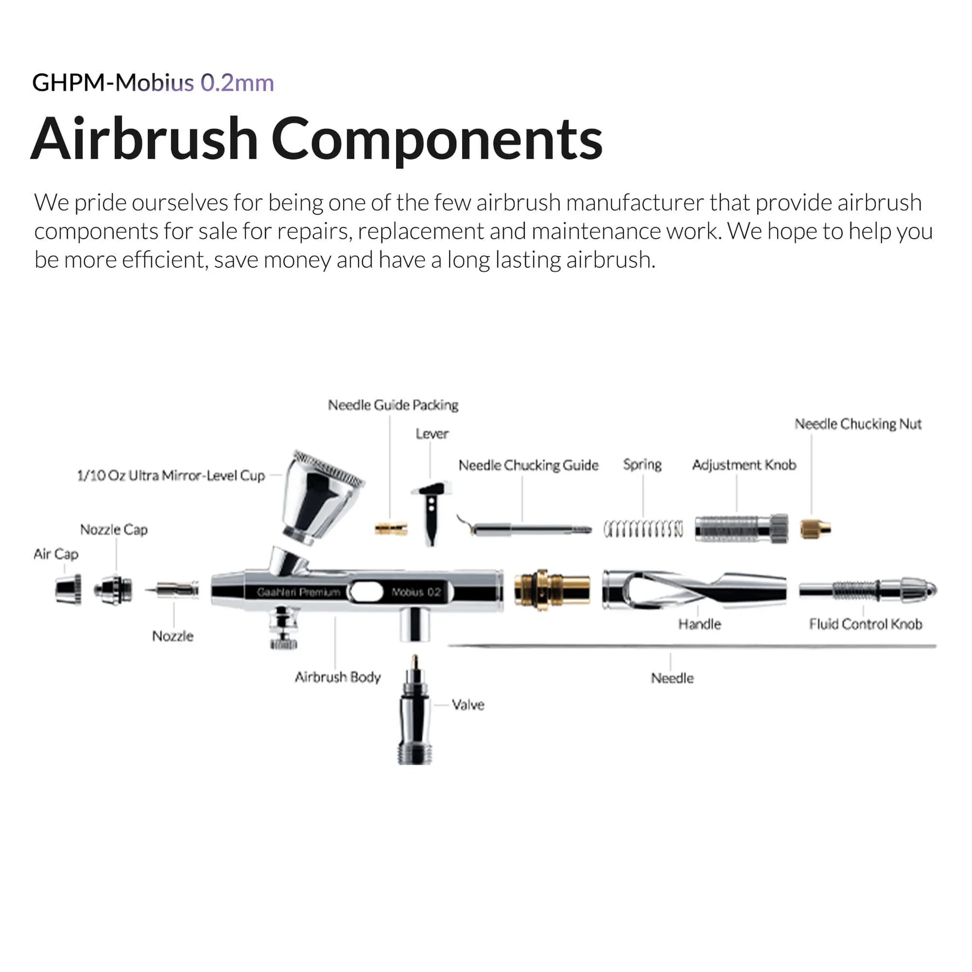 Gaahleri Mobius 0.2mm Airbrush