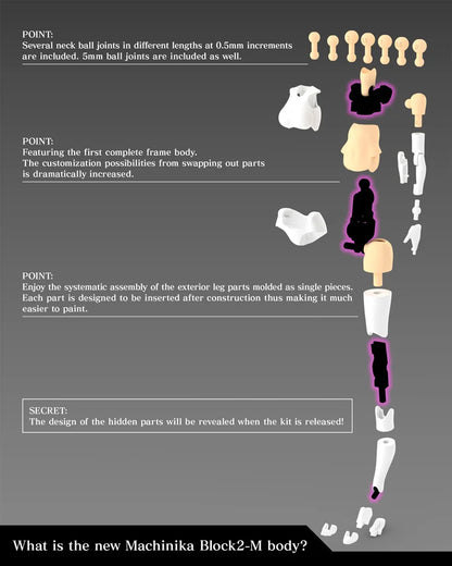 Kotobukiya Megami Device Buster Doll Gunner Plastic Model Kit