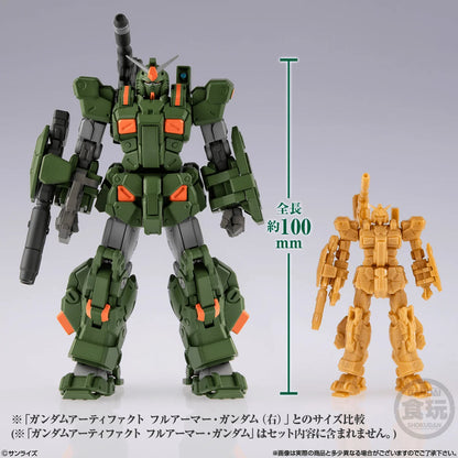 Bandai Shokugan Full Armor Gundam RX-78-2 Articulated Figure