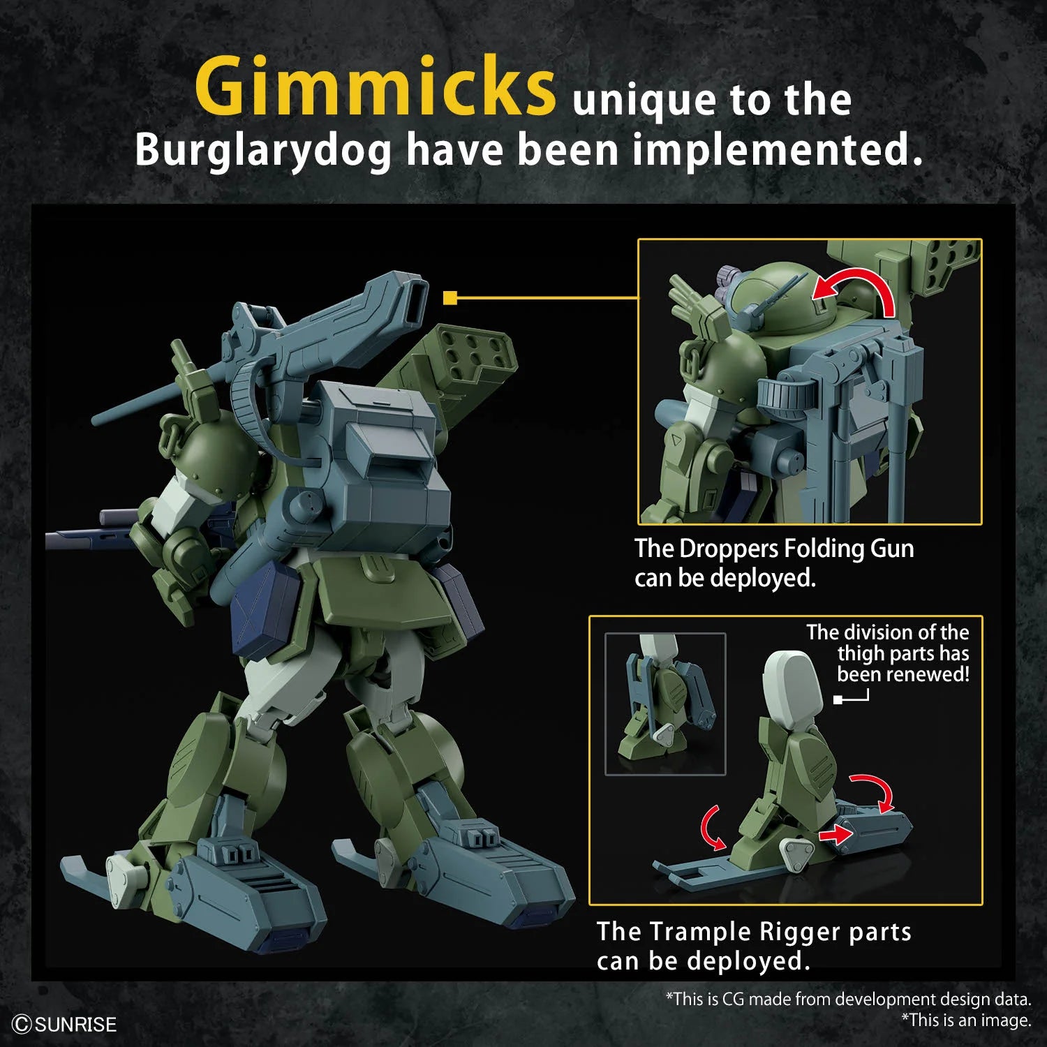 Bandai Hobby HG Burglarydog Armored Trooper VOTOMS Model Kit