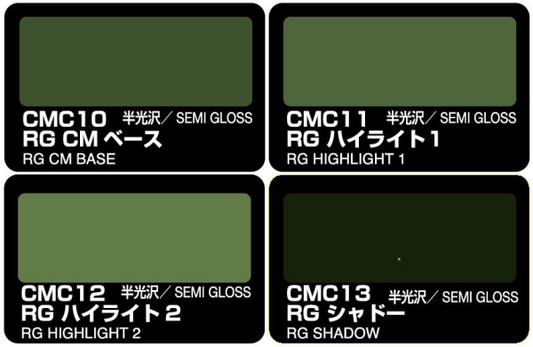 Mr Color - Color Modulation Set Russian Green